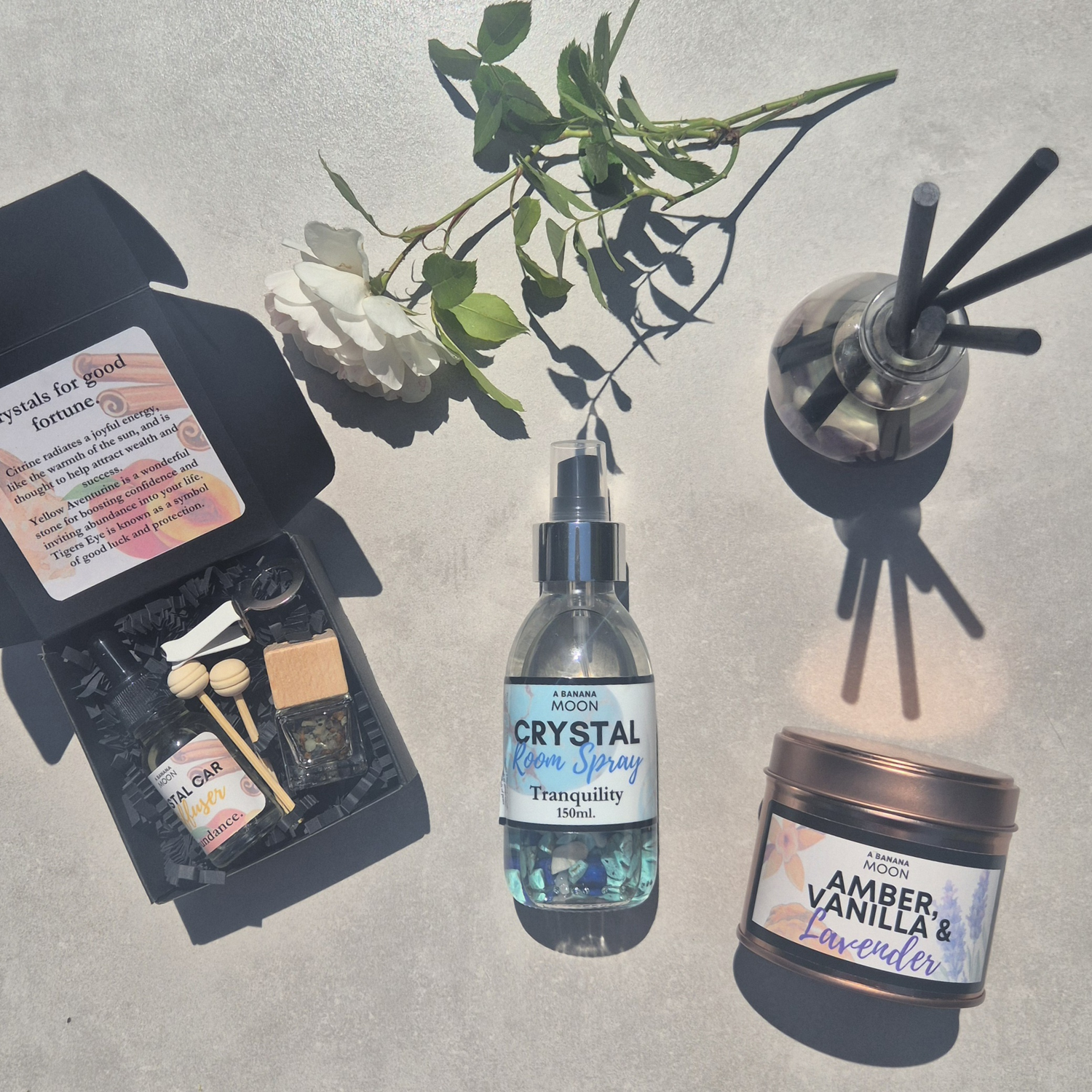 Home Fragrance